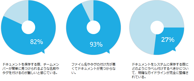 Mfiles_ベンチマークレポート