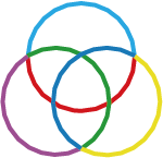 より進化したマルチカラー投影