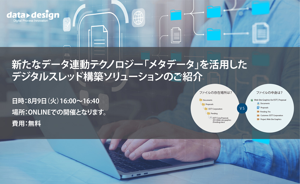 8/9（火）16:00～16:40｜デジタルスレッド構築ウェビナーのご案内⇒終了しました