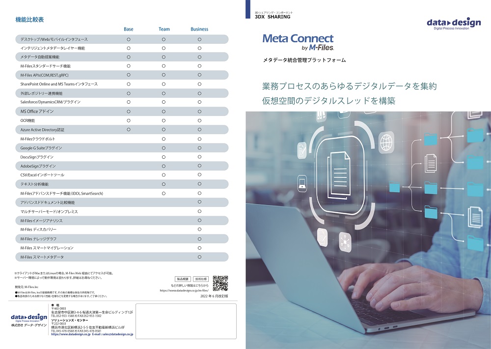M-Files カタログ