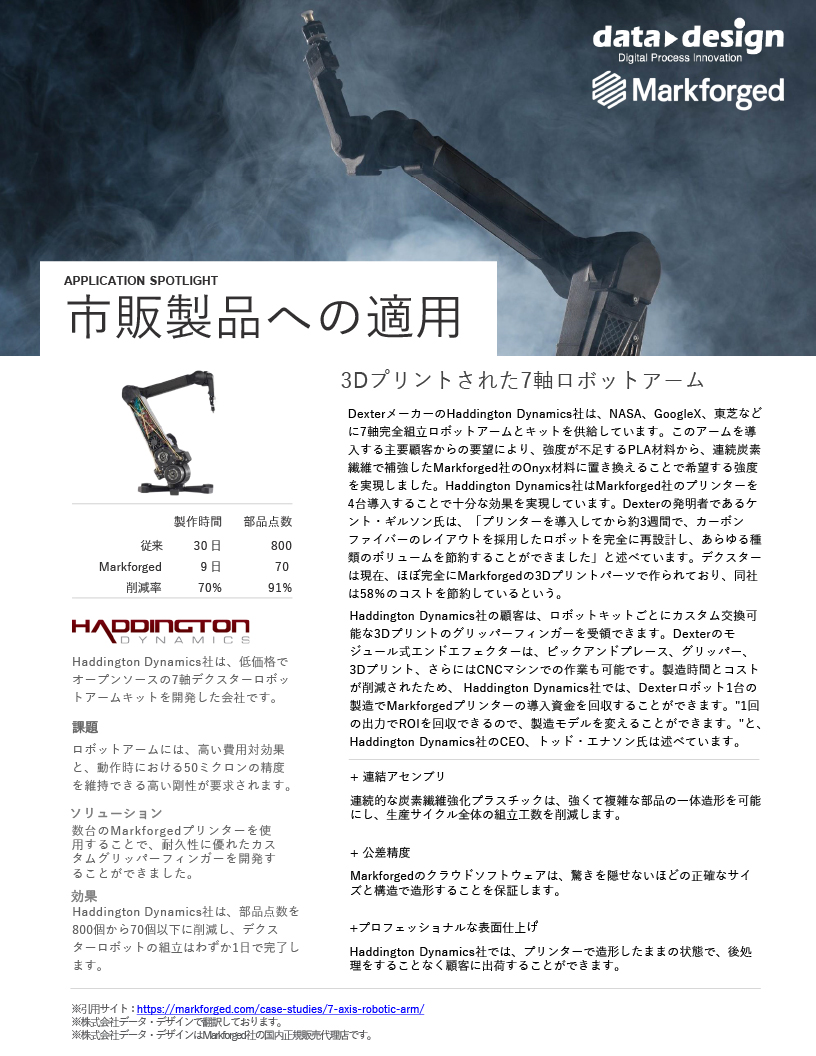 Markforged-導入事例-2021年5月最新事例集