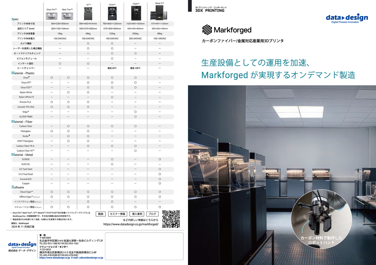 Markforged 3Dプリンタ カタログ