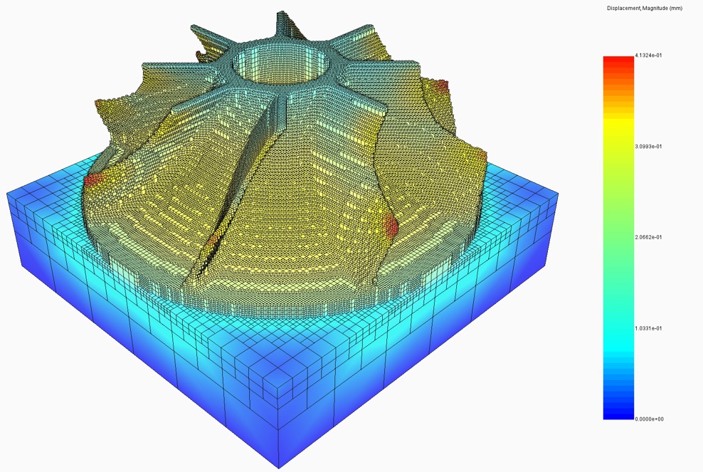 C29 ◍Autodesk Netfabb Local Simulation 2