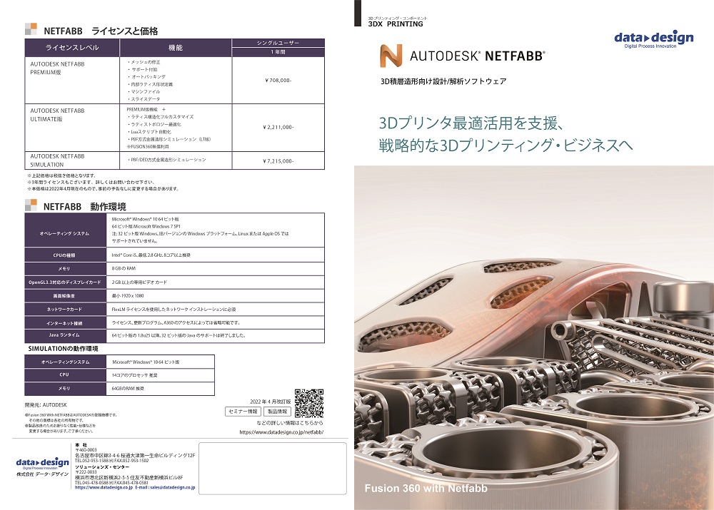 Netfabb カタログ