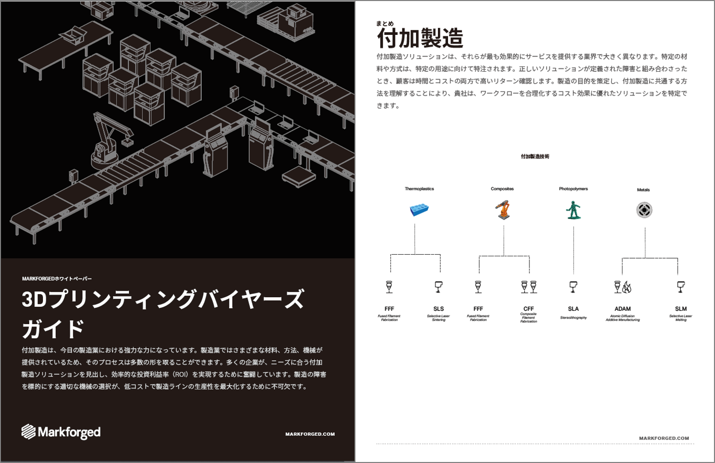 Markforfged-3Dプリンターバイヤーズガイド