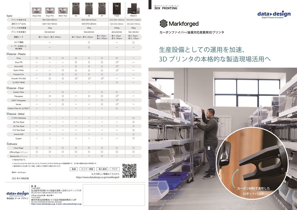 Markforged 3Dプリンタ カタログ
