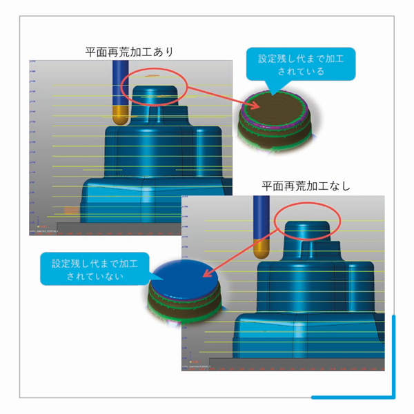 ２．グローバル荒加工　ボールエンドミルで平面追加工