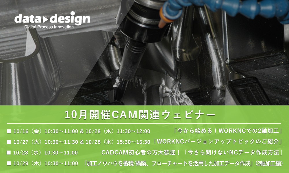 10月開催のCAM関連ウェビナーのご案内⇒終了しました。