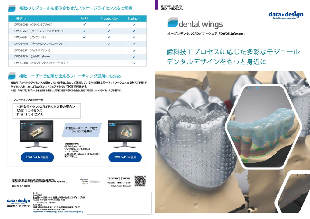 DENTAL WINGS