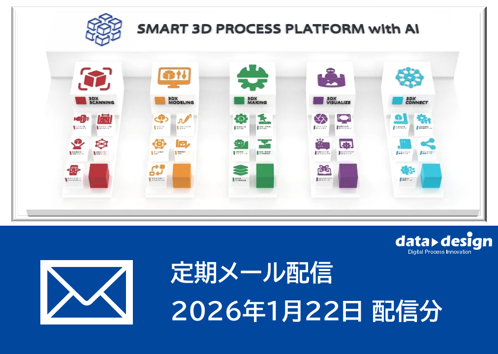 定期メール配信：2026年1月22日配信分